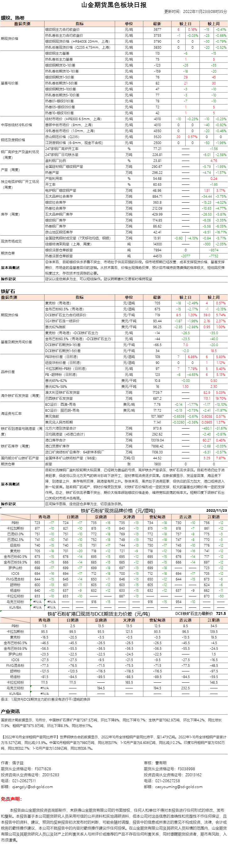 黑色日报.png
