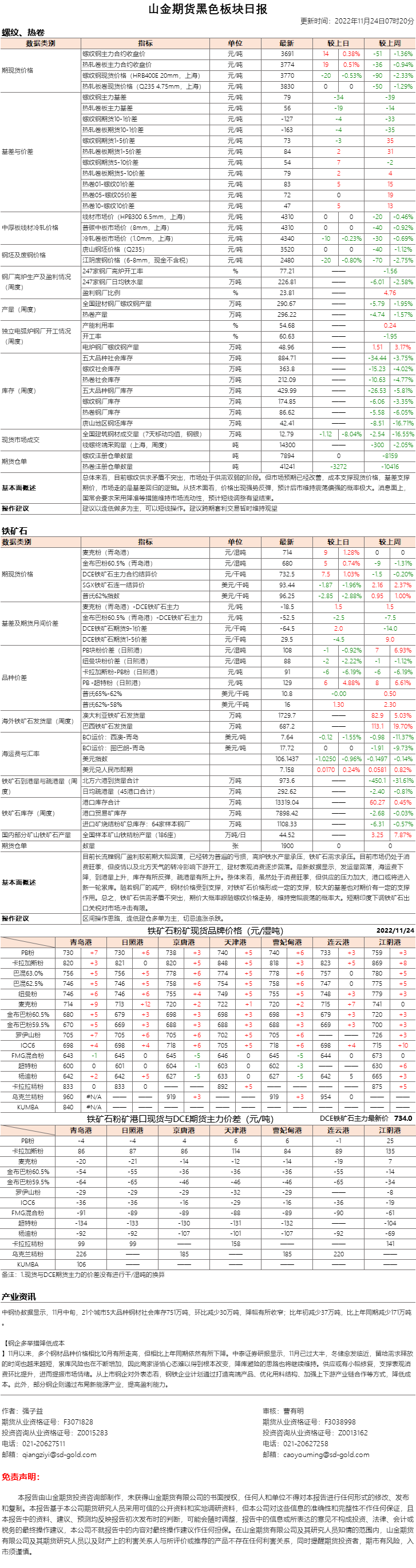黑色日报.png