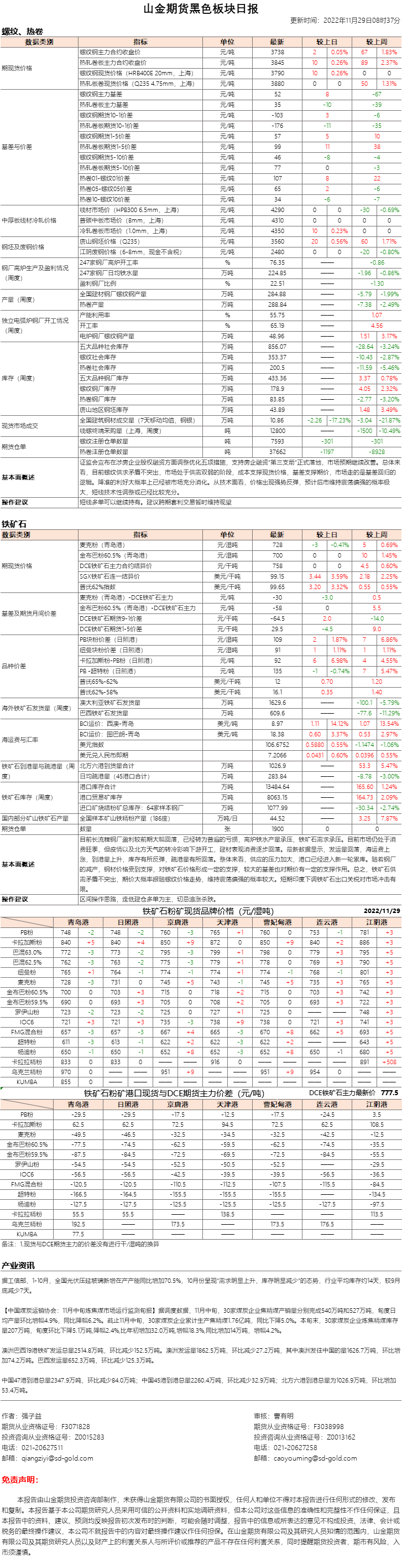 黑色日报.png
