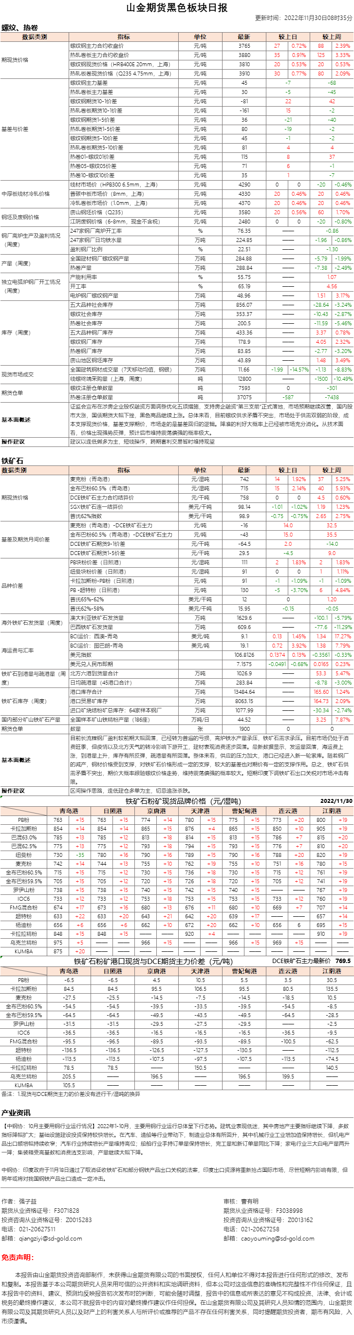 黑色日报.png