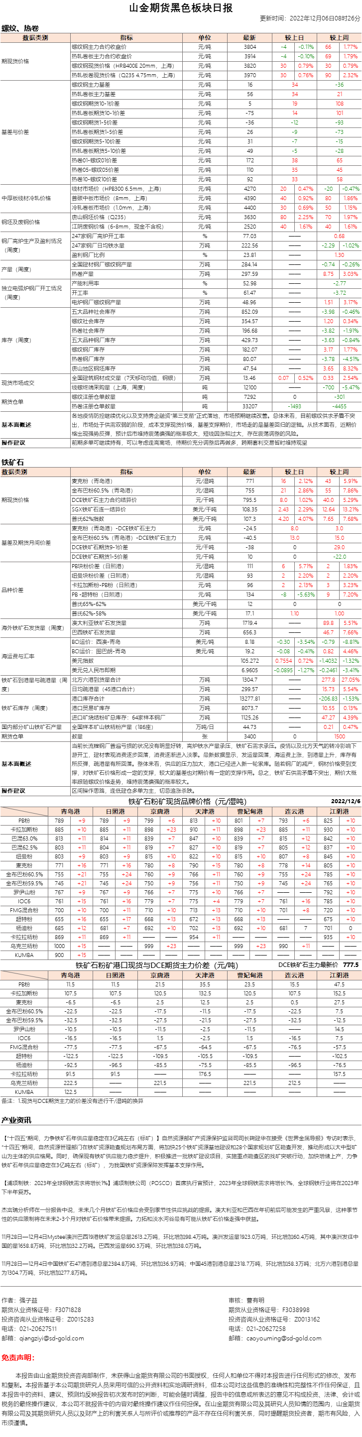 黑色日报.png