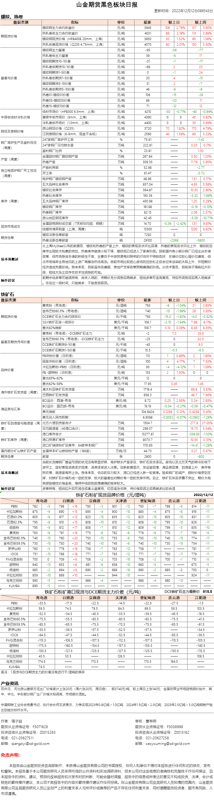 黑色日报.png