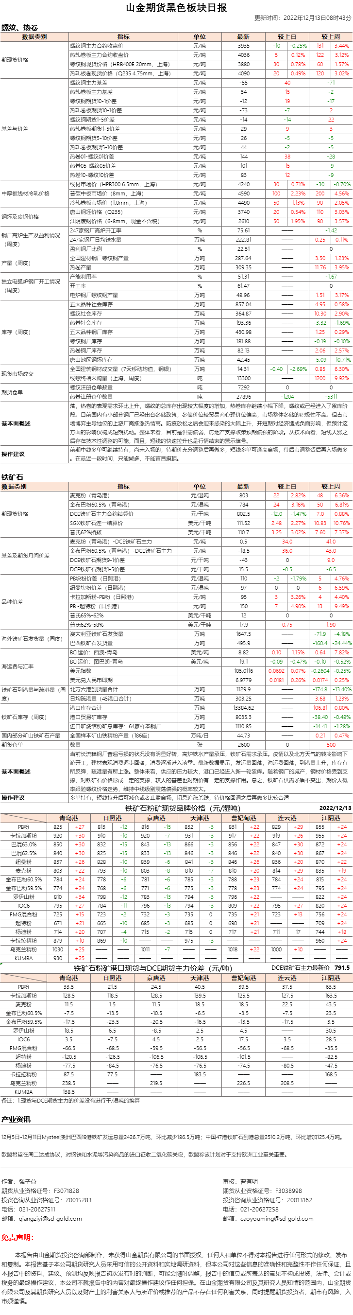 黑色日报.png