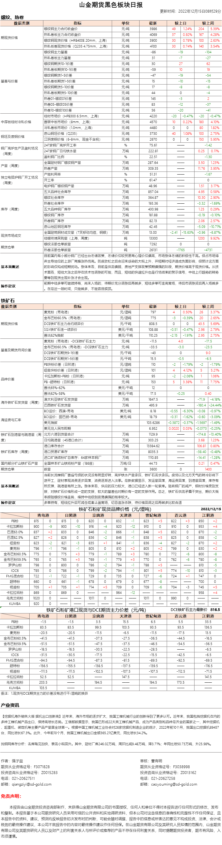 黑色日报.png