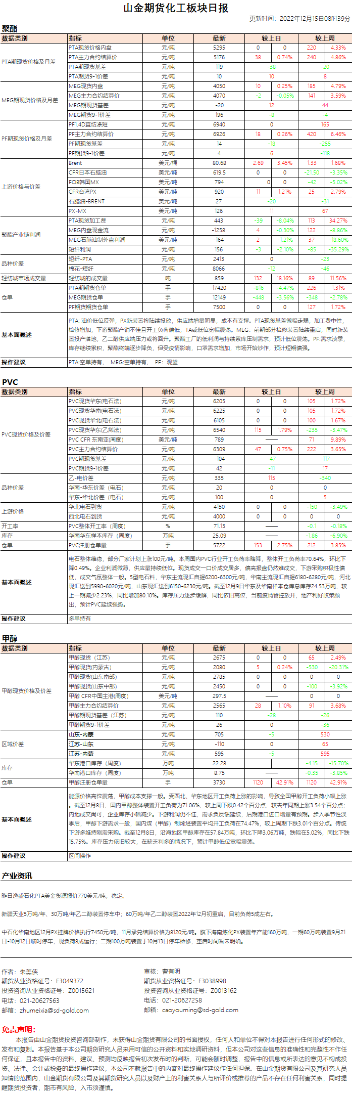 7d65c122fccedd222c6bf9a506d6c9e.png