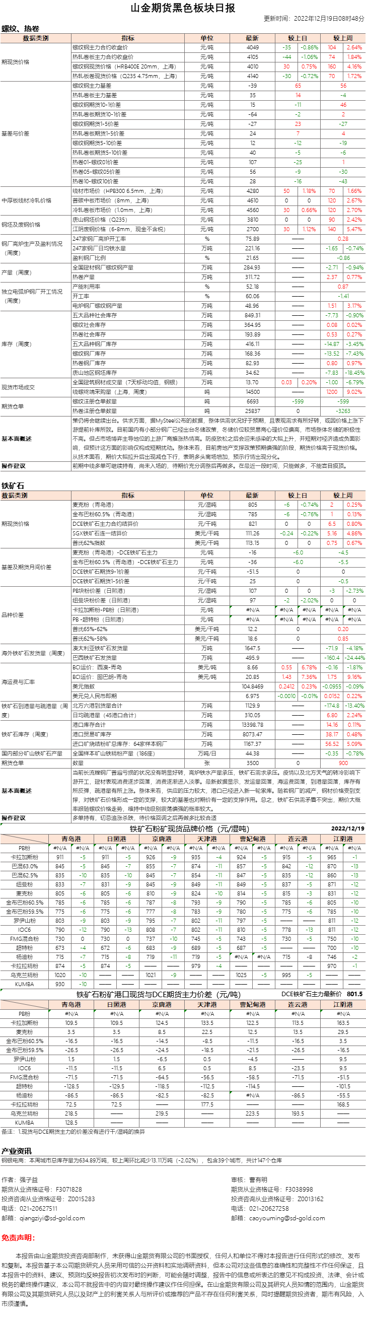 黑色日报.png