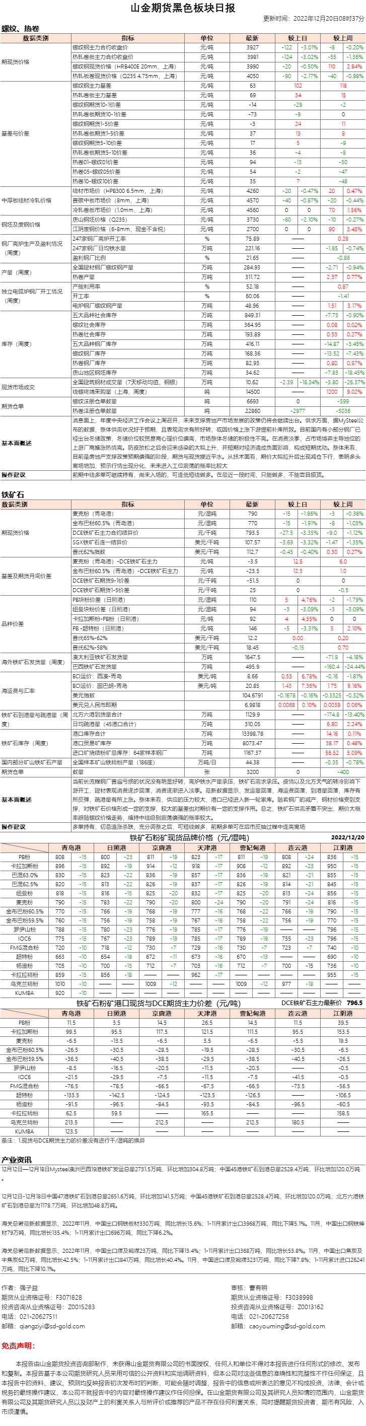 黑色日报.png