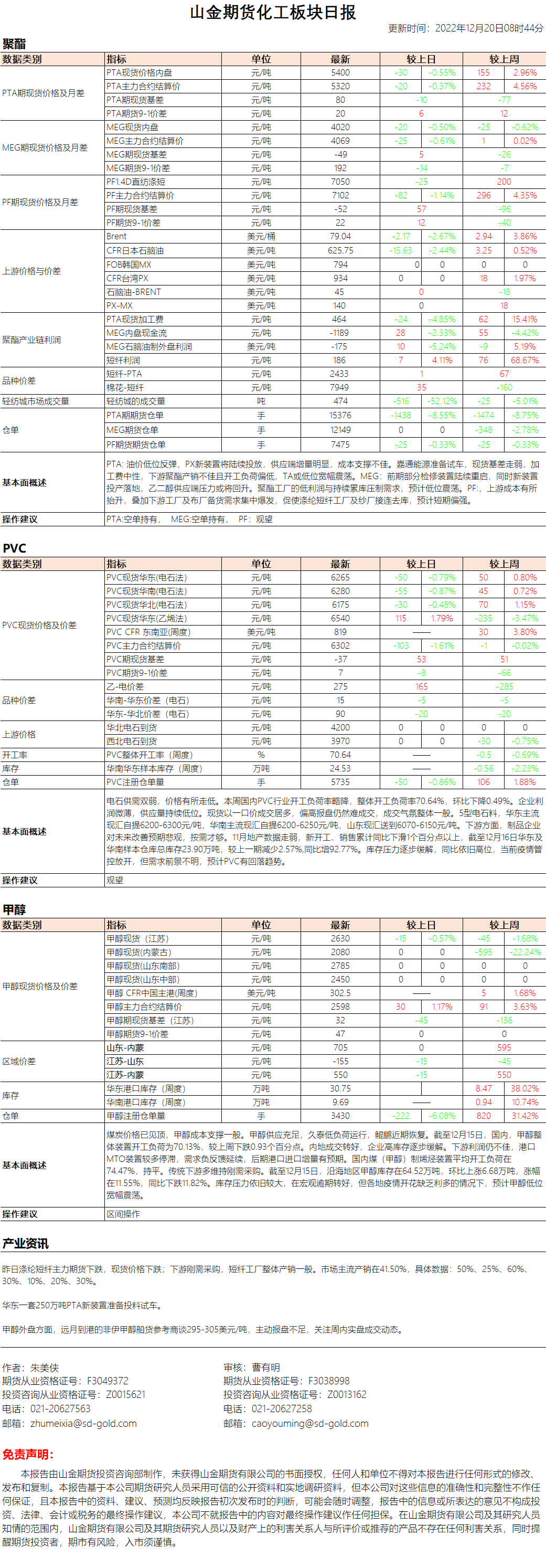 d3da114dfdd6a39e6c2728b0be1bc53.png