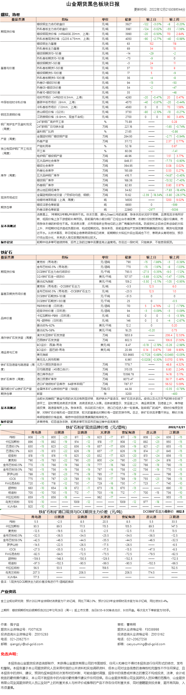 黑色日报.png