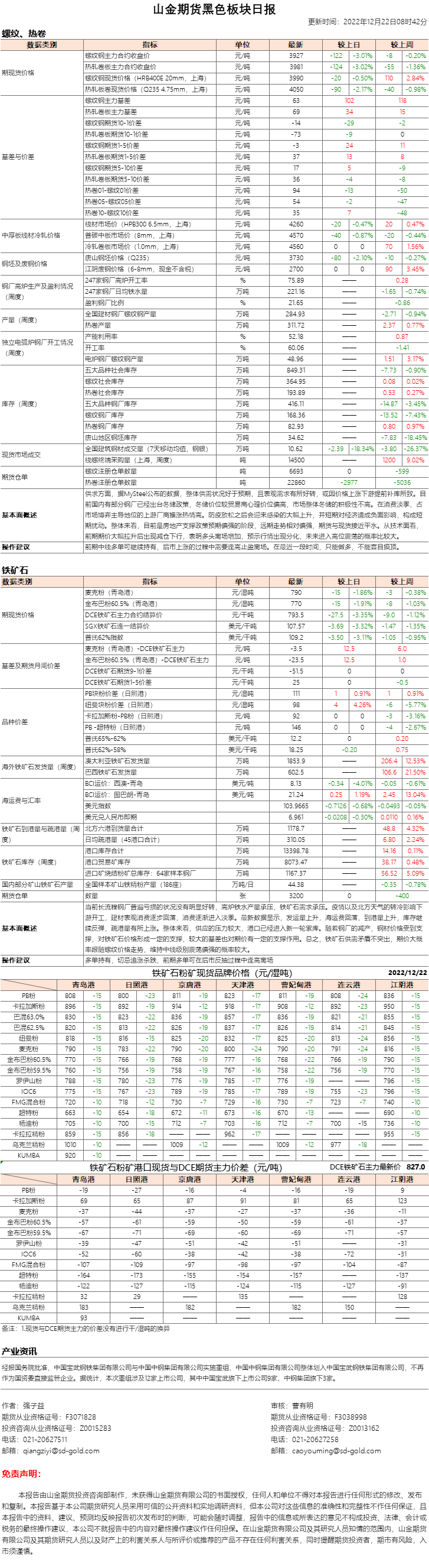 黑色日报.png