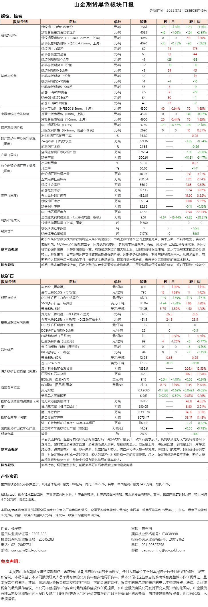 黑色日报.png