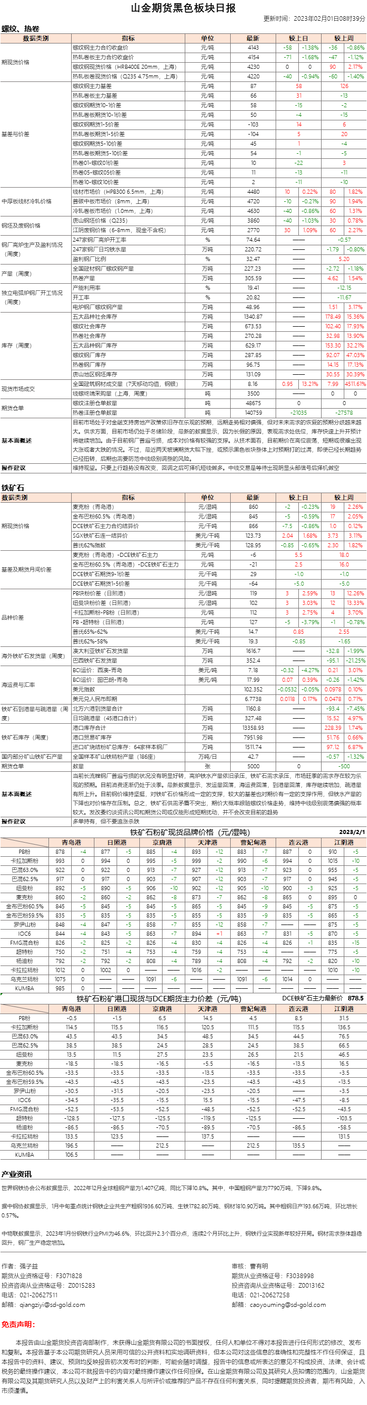 黑色日报.png