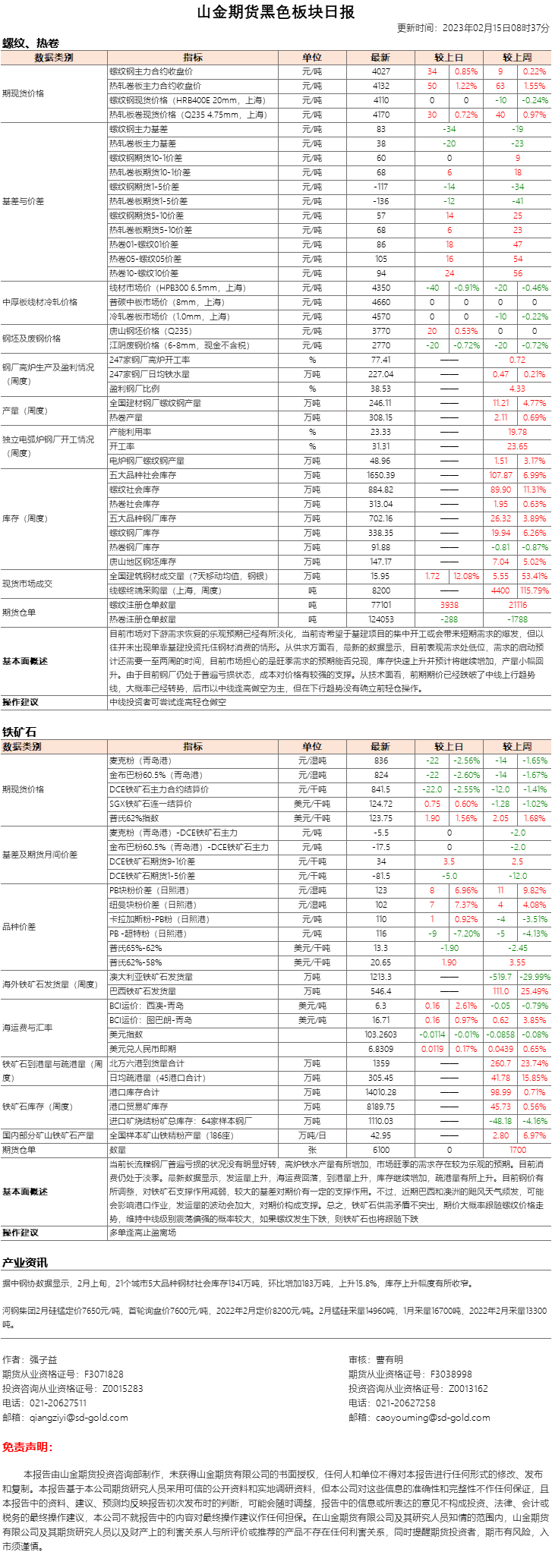 黑色日报.png