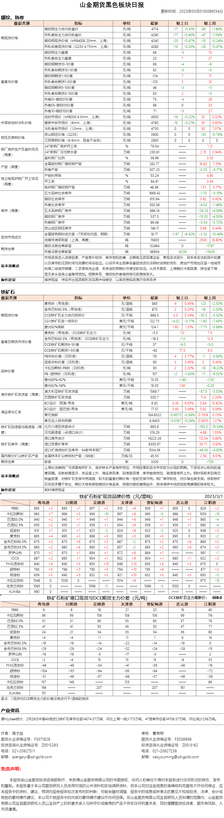 黑色日报.png