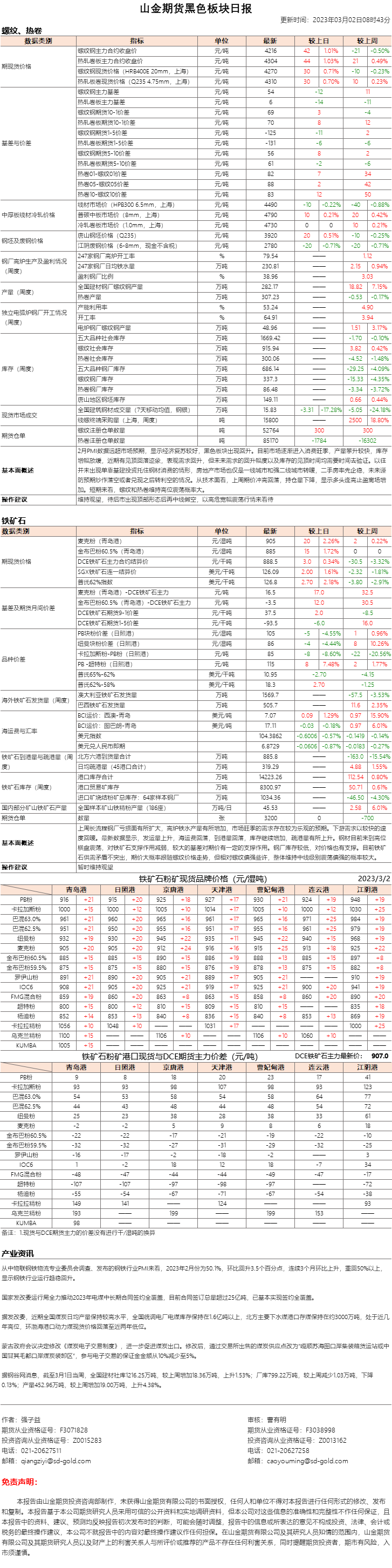 黑色日报.png