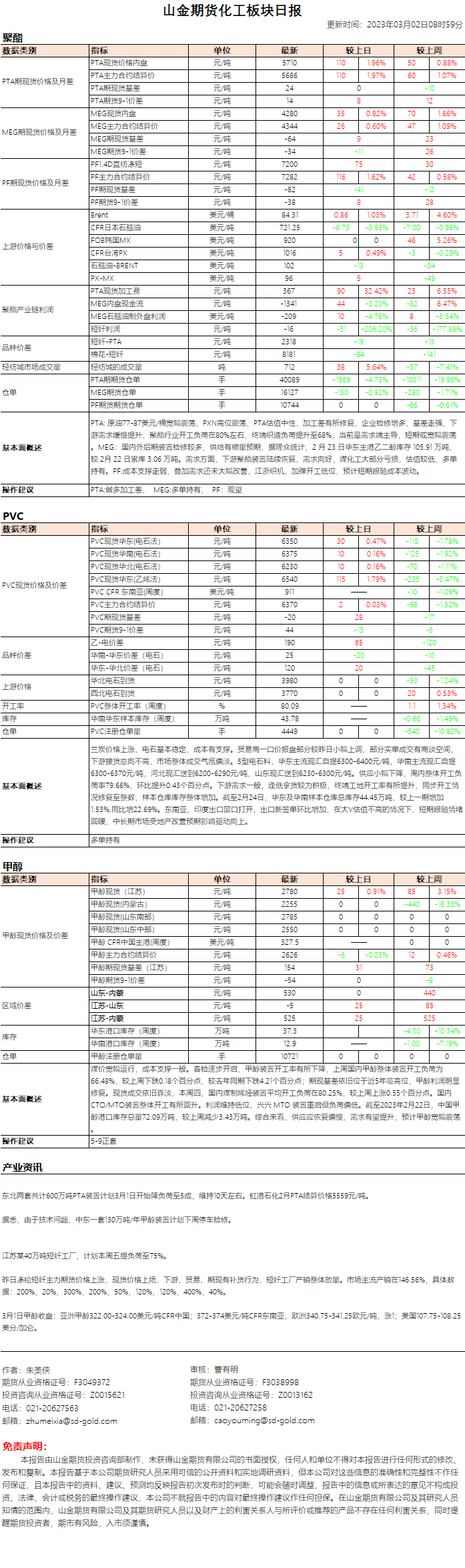 27332d4f7aa3d23d23b7fe38b2251f7.png