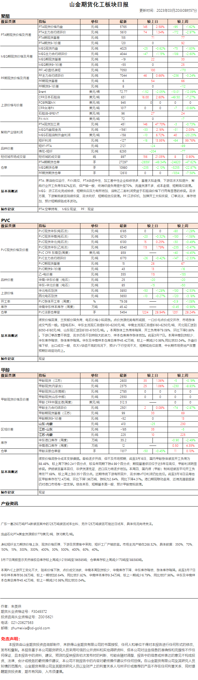 2d1bc093f21f198177bb175f5c4788b.png