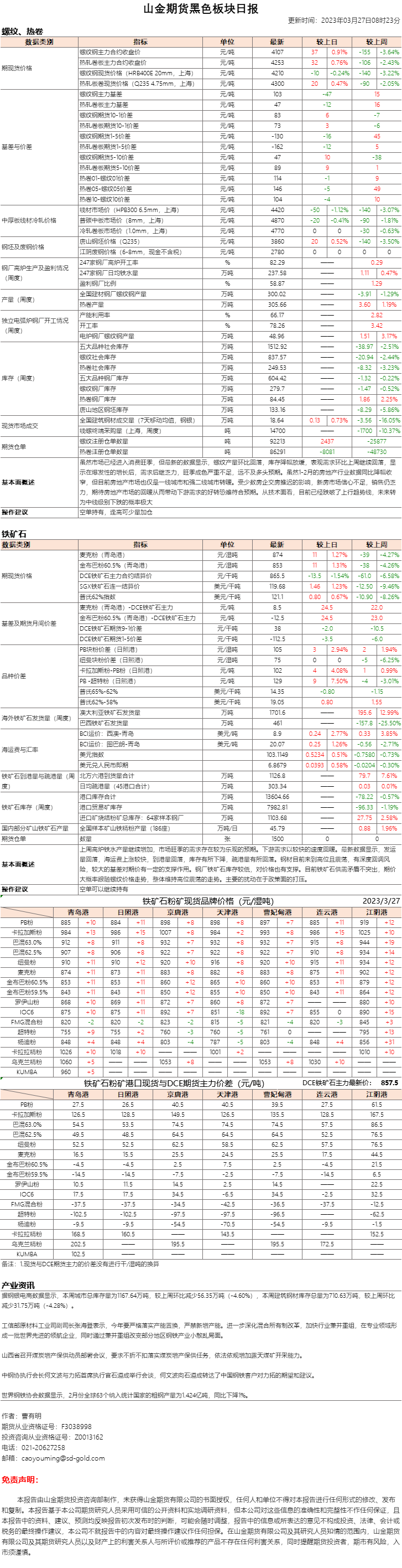 黑色日报.png