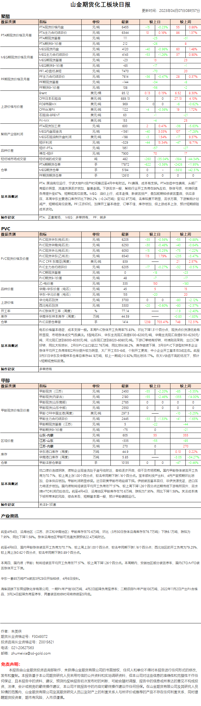fa8b996801bc4cc32affa08f68e229c.png