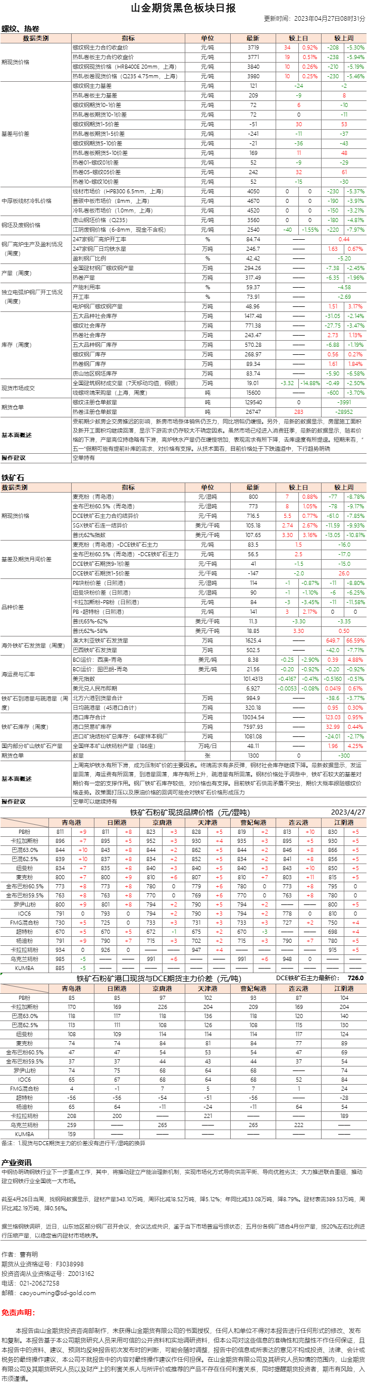 黑色日报.png