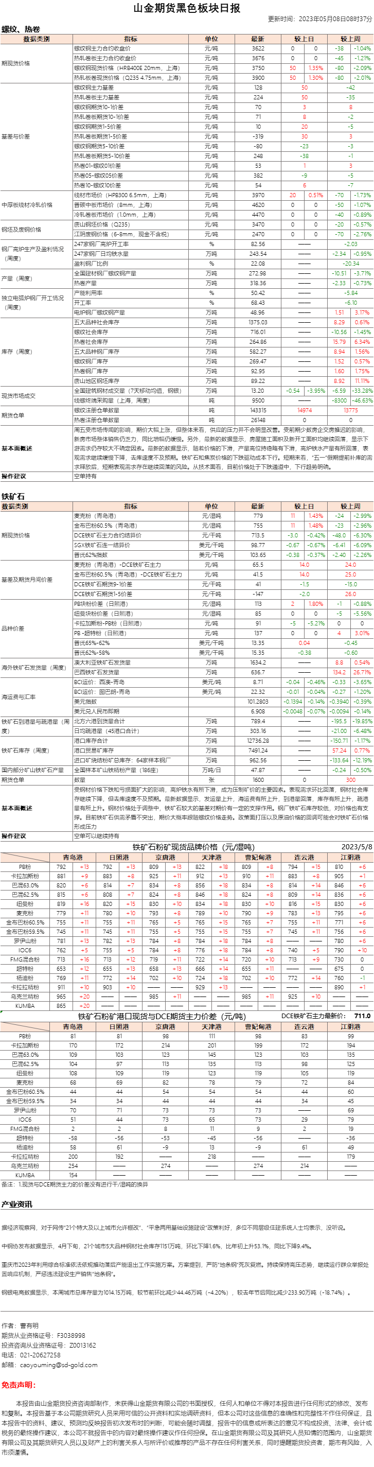 黑色日报.png