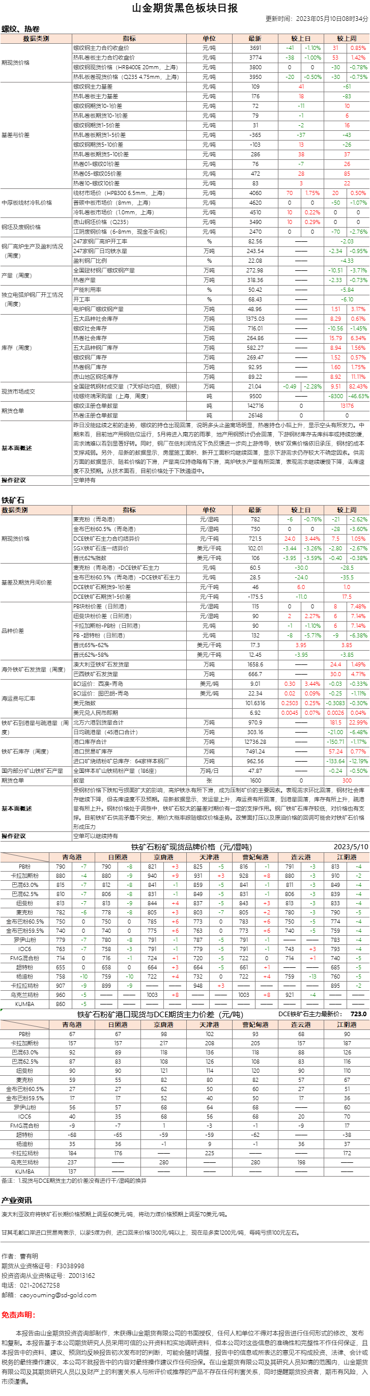 黑色日报.png