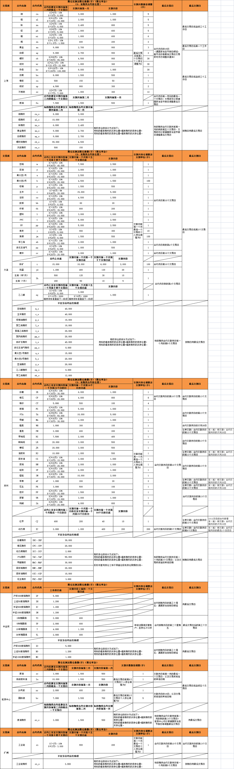 566F781E-4885-431f-B67F-C772C8885C59.png