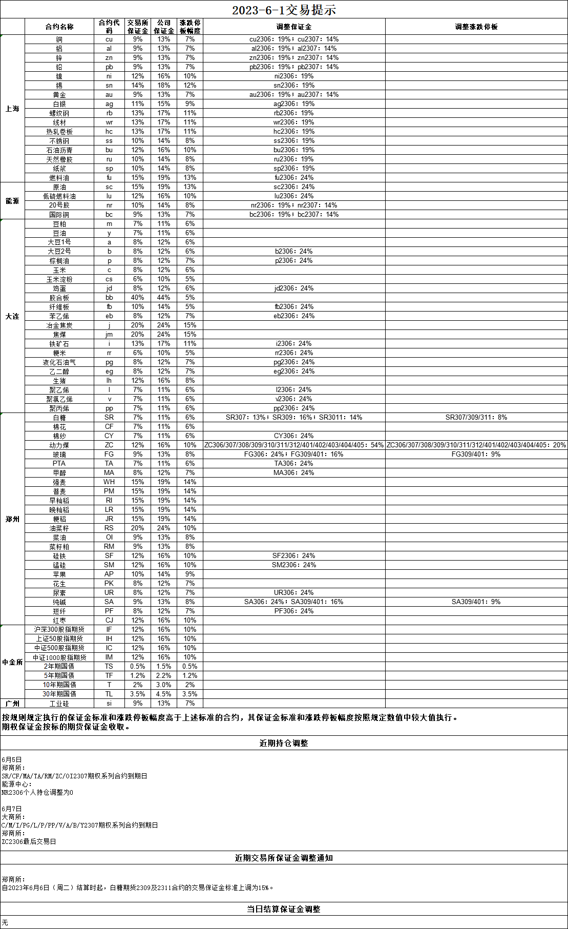 114254B4-A567-4c4b-8D2A-AF01BF245E73.png