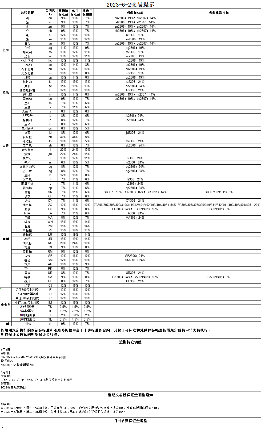 114254B4-A567-4c4b-8D2A-AF01BF245E73.png