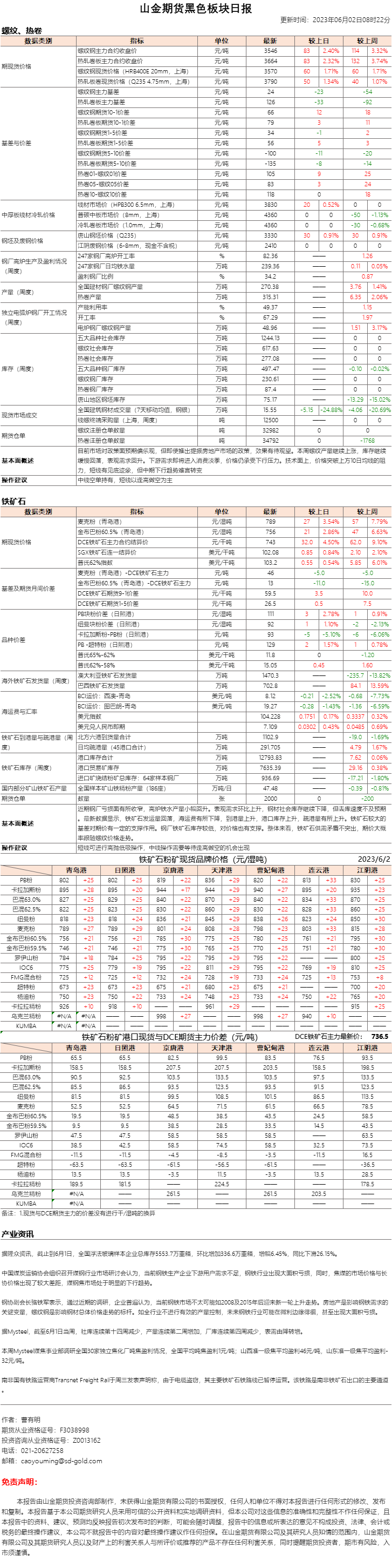 黑色日报.png