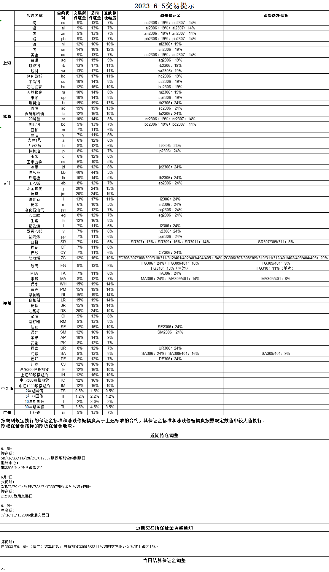 114254B4-A567-4c4b-8D2A-AF01BF245E73.png