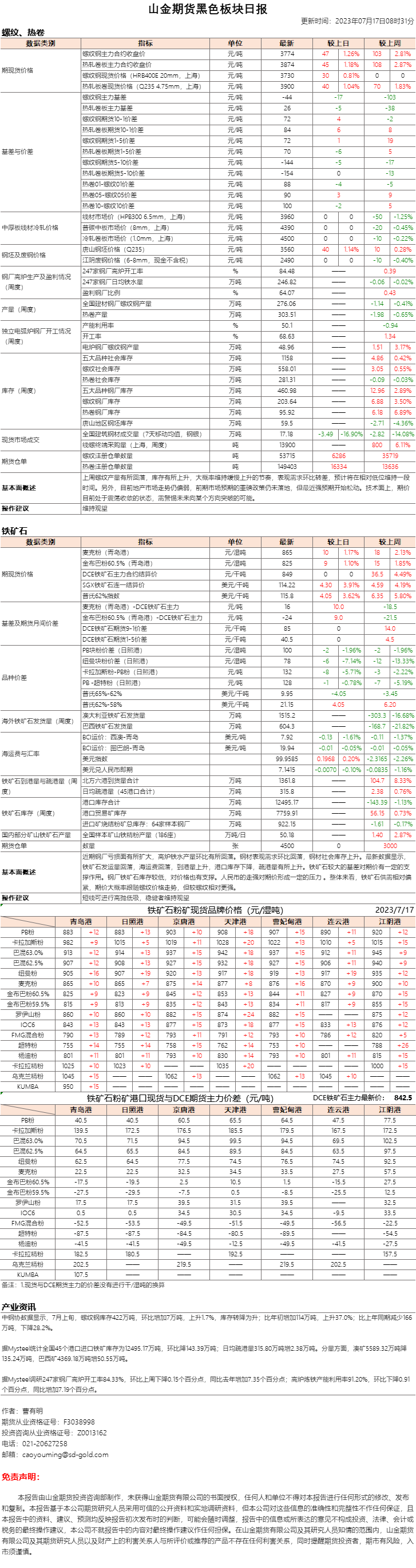 黑色日报.png