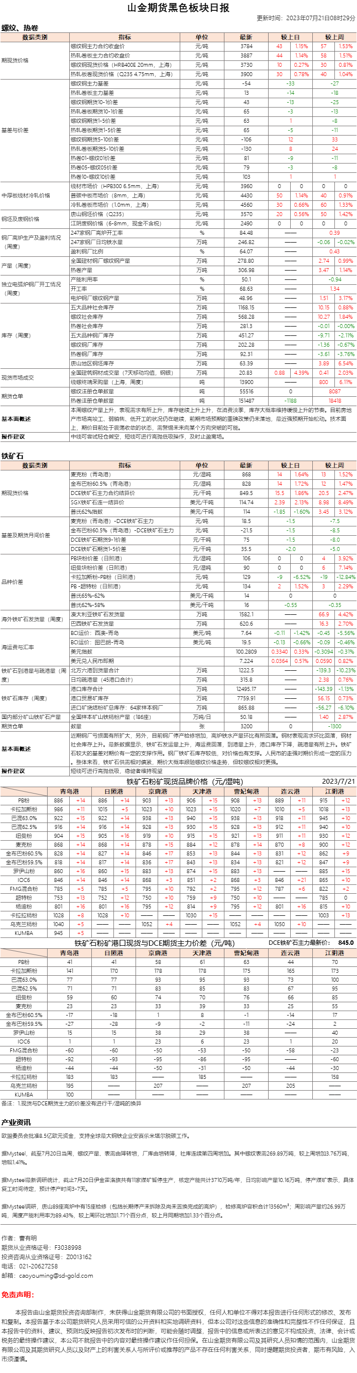 黑色日报.png