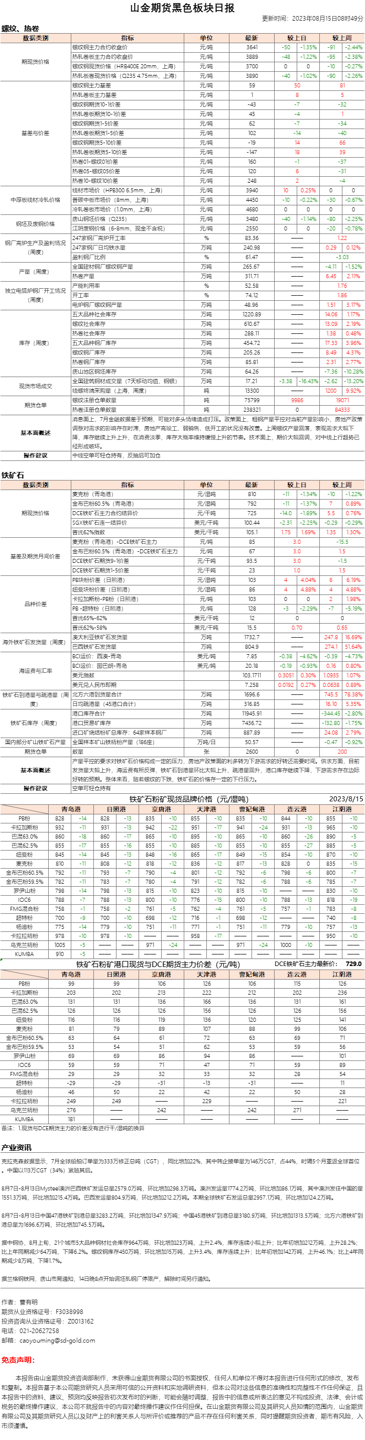 黑色日报.png