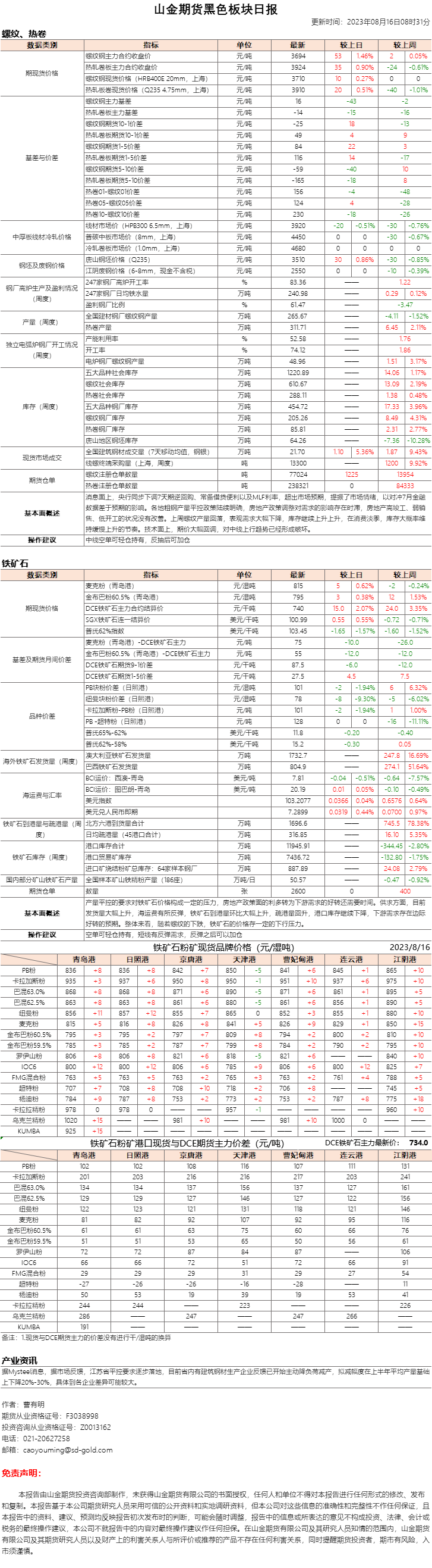 黑色日报.png