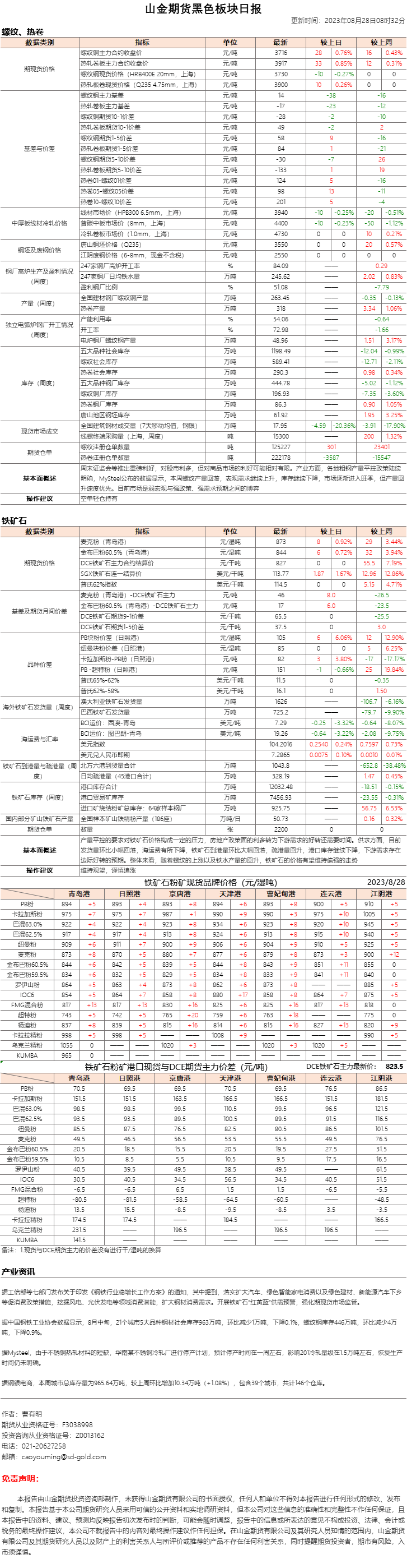 黑色日报.png