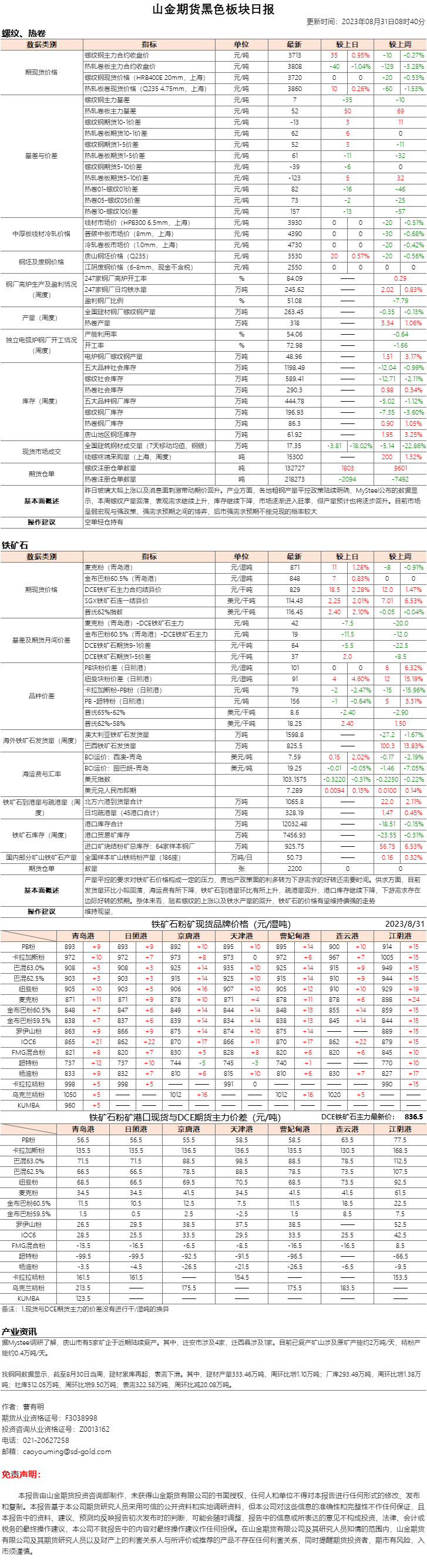 黑色日报.png