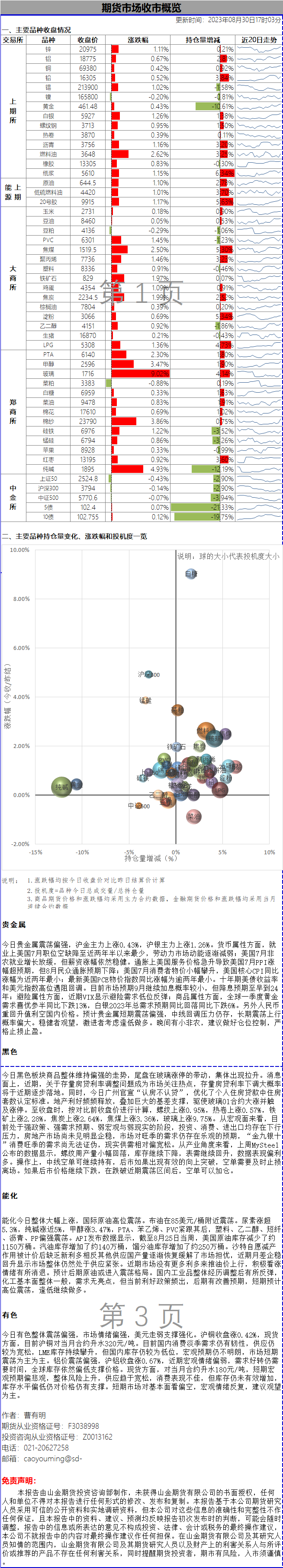 afa5f4329c65531b29d566ddd5126fc.png