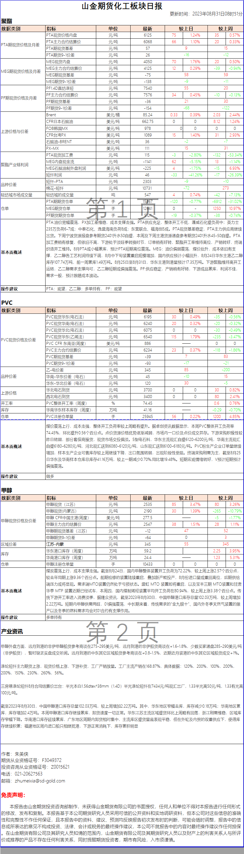 64636cae4be2e9b0cf12eef25bbcfe9.png