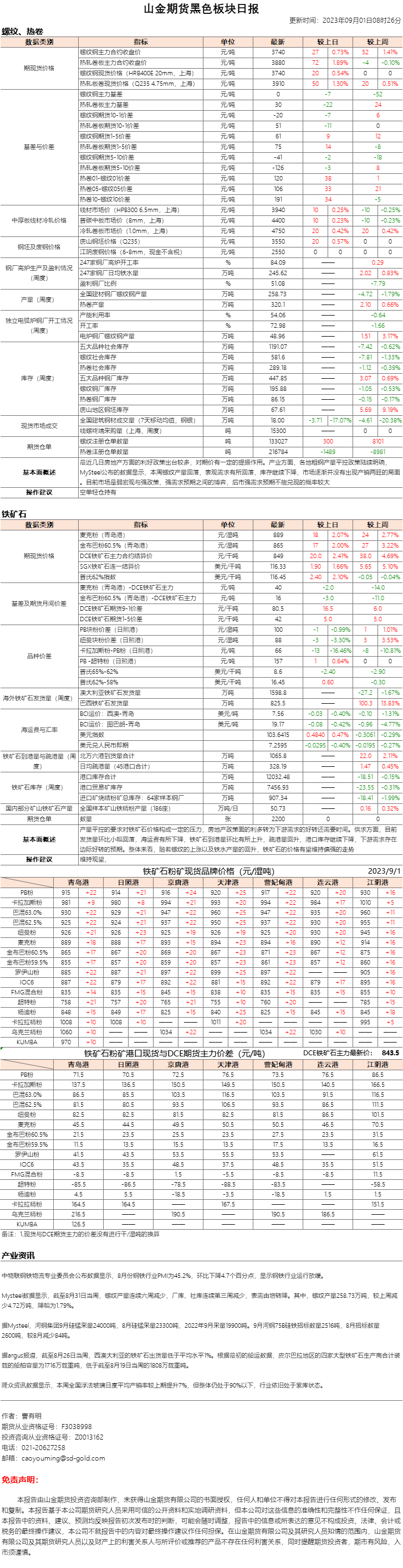 黑色日报.png