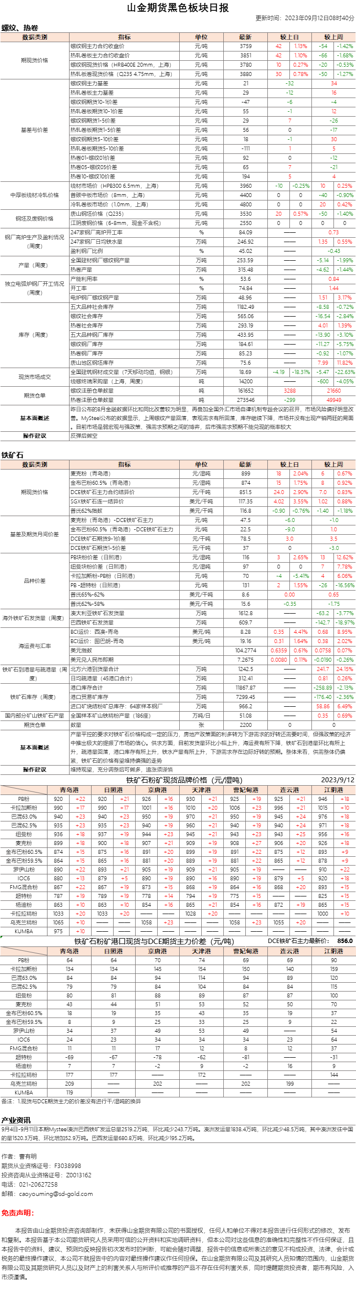 黑色日报.png