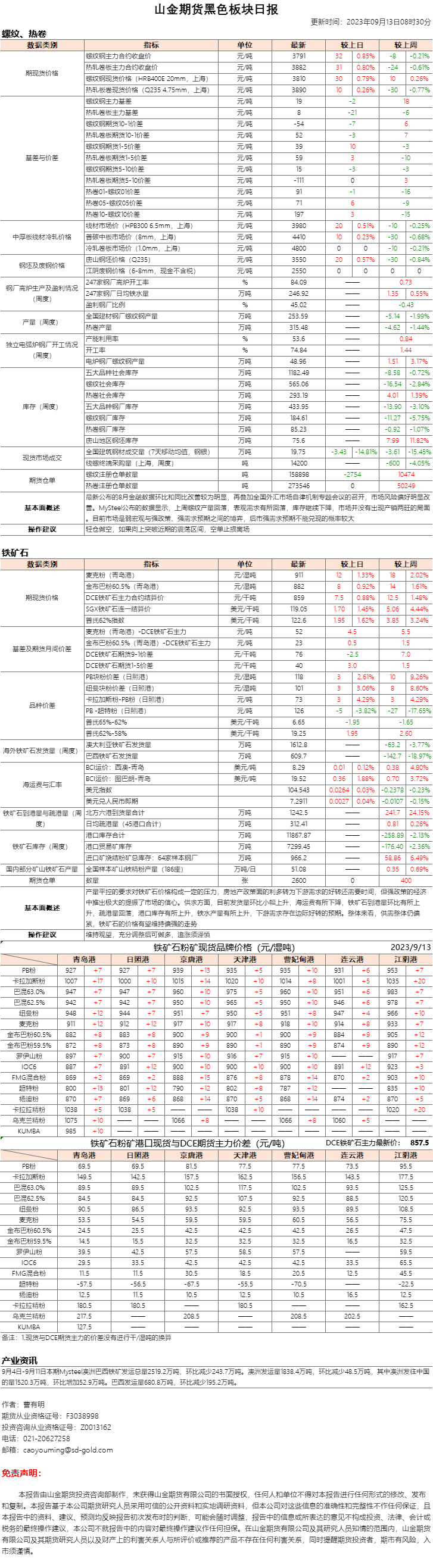 黑色日报.png