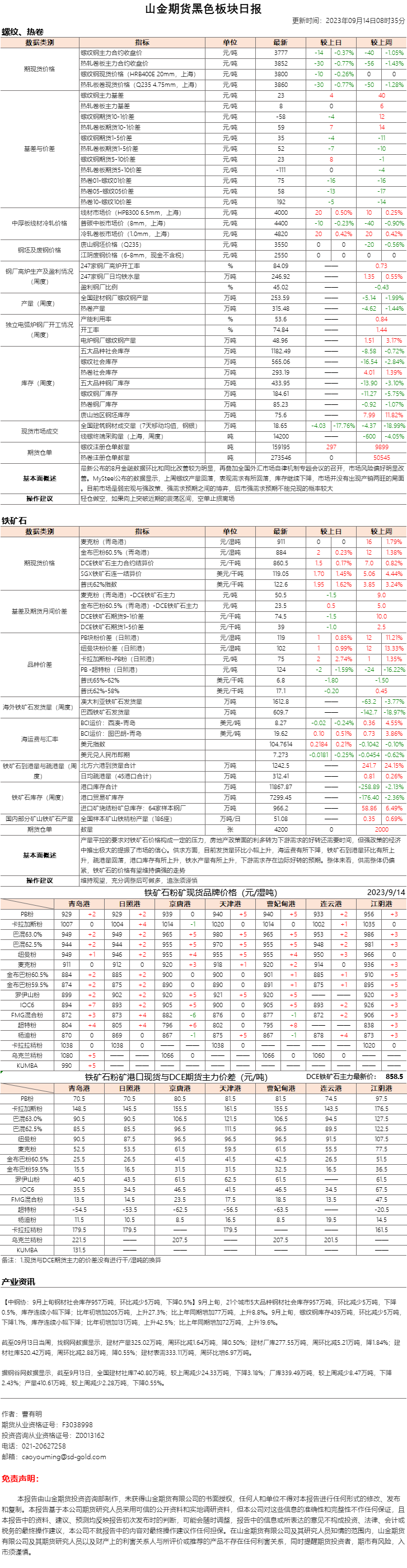 黑色日报.png