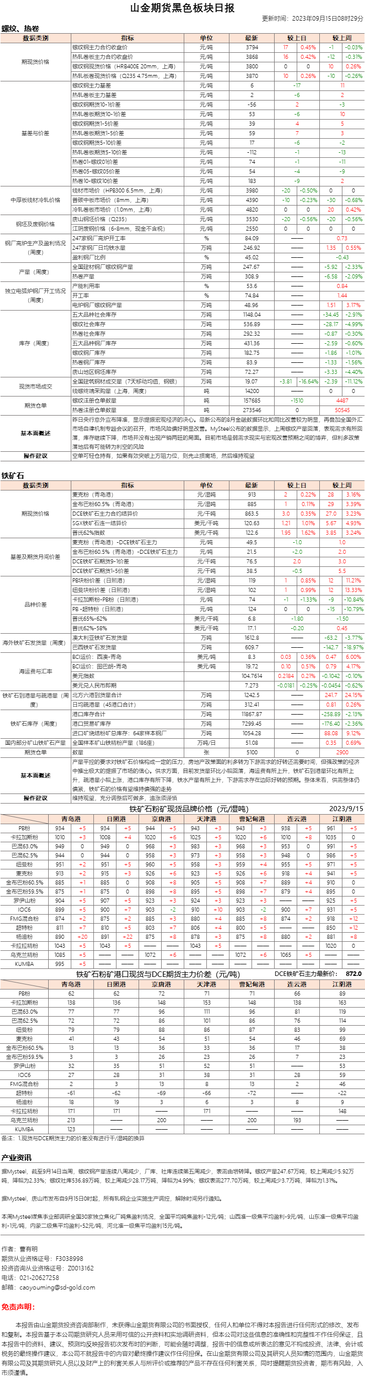 黑色日报.png