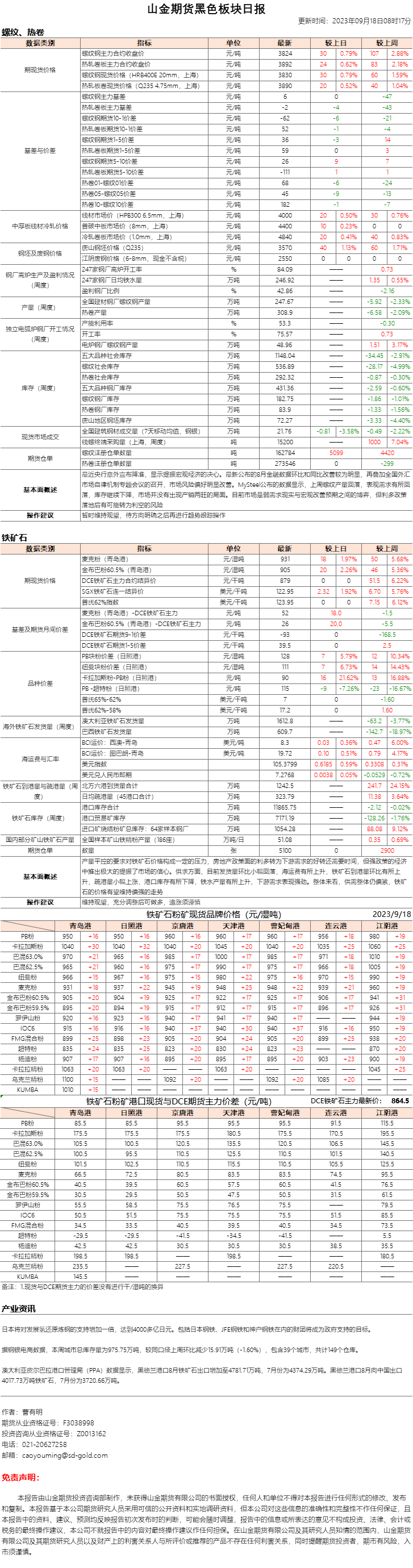 黑色日报.png