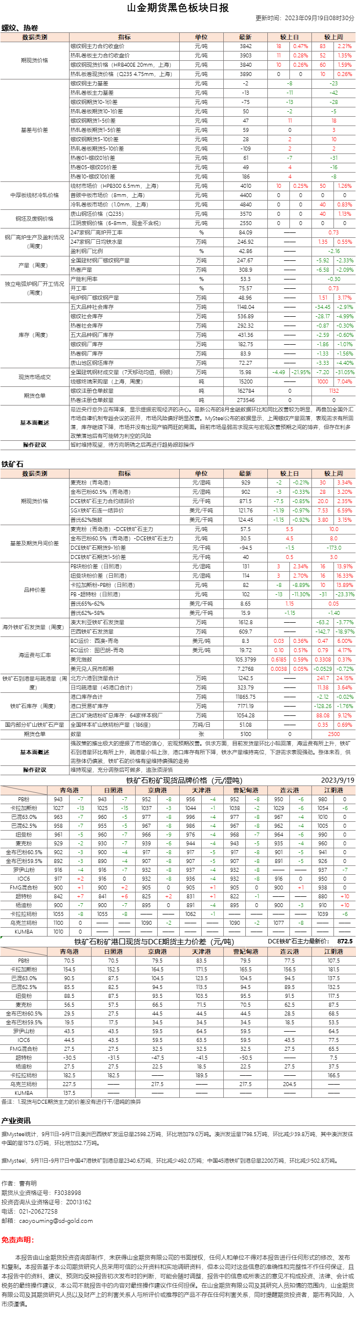 黑色日报.png