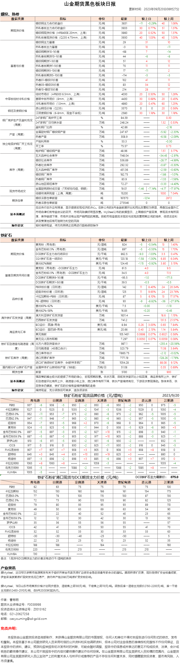 黑色日报.png