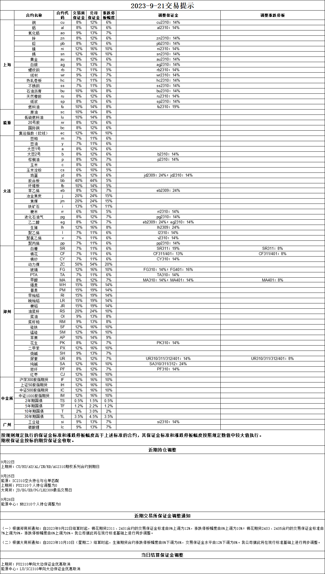 ECE071D2-4154-4604-9408-9C780AD7D2A1.png