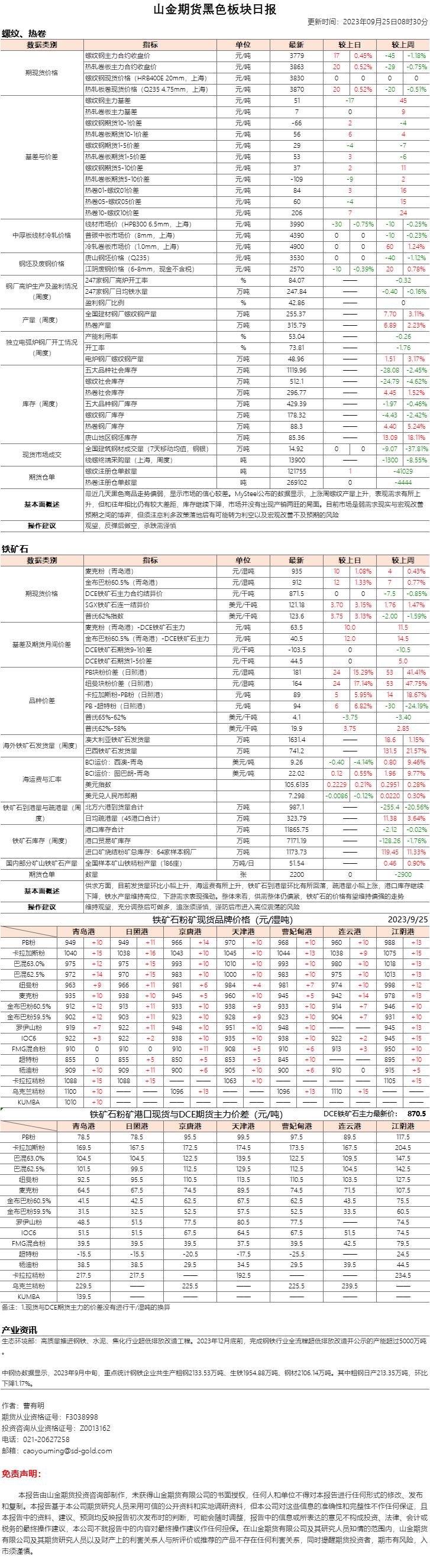 黑色日报.png