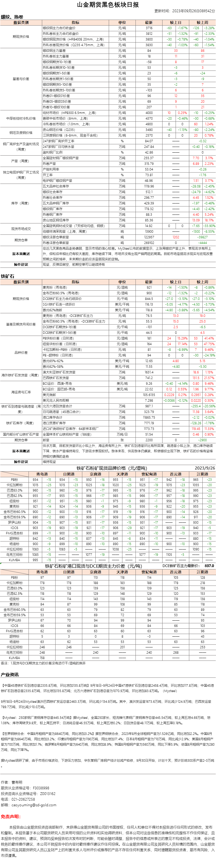黑色日报.png